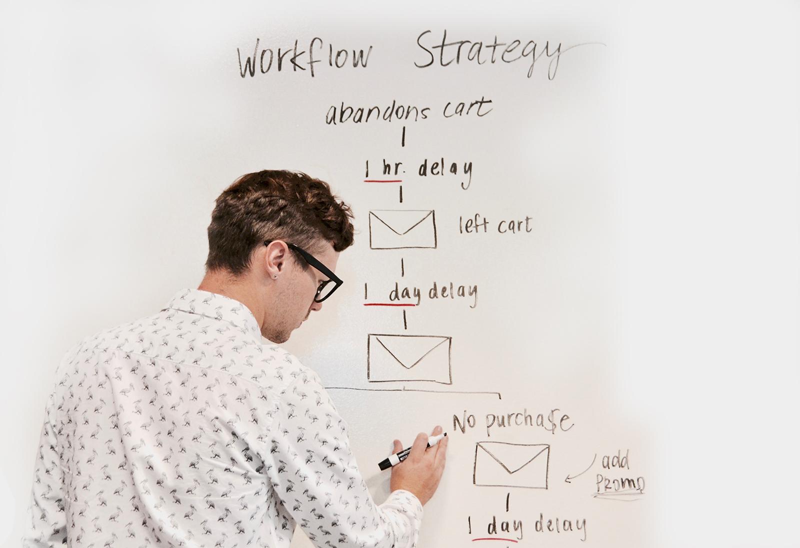 Marketing Analytics Services for Businesses