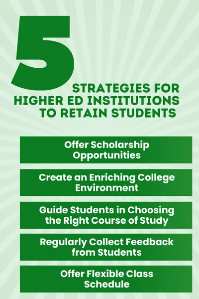 Strategies That Higher Education Institutions Should Follow to Retain Students  